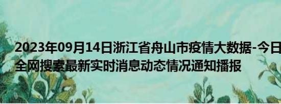 2023年09月14日浙江省舟山市疫情大数据-今日/今天疫情全网搜索最新实时消息动态情况通知播报