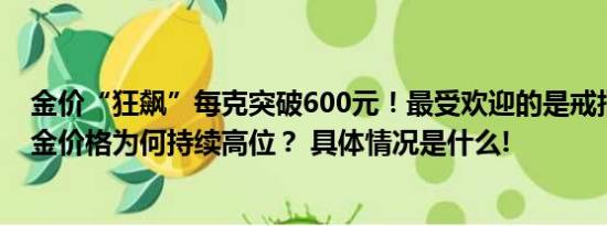 金价“狂飙”每克突破600元！最受欢迎的是戒指和手镯黄金价格为何持续高位？ 具体情况是什么!