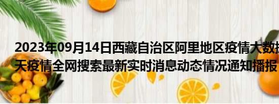 2023年09月14日西藏自治区阿里地区疫情大数据-今日/今天疫情全网搜索最新实时消息动态情况通知播报