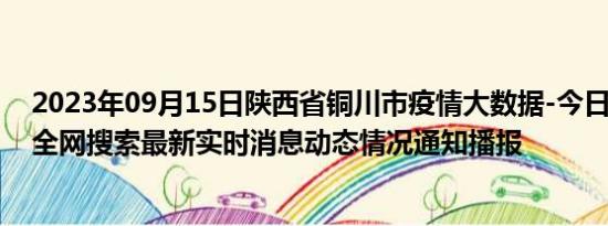 2023年09月15日陕西省铜川市疫情大数据-今日/今天疫情全网搜索最新实时消息动态情况通知播报