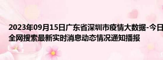 2023年09月15日广东省深圳市疫情大数据-今日/今天疫情全网搜索最新实时消息动态情况通知播报