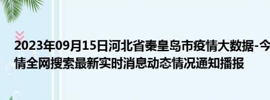 2023年09月15日河北省秦皇岛市疫情大数据-今日/今天疫情全网搜索最新实时消息动态情况通知播报