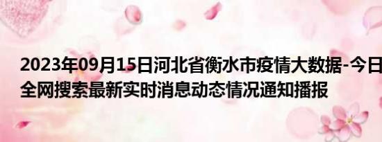 2023年09月15日河北省衡水市疫情大数据-今日/今天疫情全网搜索最新实时消息动态情况通知播报