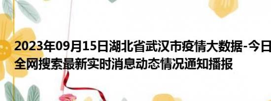 2023年09月15日湖北省武汉市疫情大数据-今日/今天疫情全网搜索最新实时消息动态情况通知播报