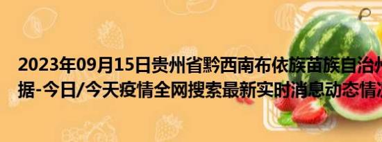 2023年09月15日贵州省黔西南布依族苗族自治州疫情大数据-今日/今天疫情全网搜索最新实时消息动态情况通知播报