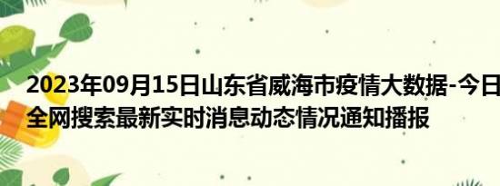 2023年09月15日山东省威海市疫情大数据-今日/今天疫情全网搜索最新实时消息动态情况通知播报