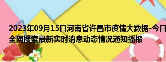 2023年09月15日河南省许昌市疫情大数据-今日/今天疫情全网搜索最新实时消息动态情况通知播报