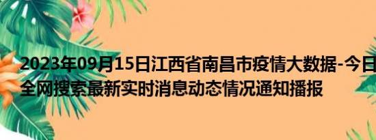 2023年09月15日江西省南昌市疫情大数据-今日/今天疫情全网搜索最新实时消息动态情况通知播报