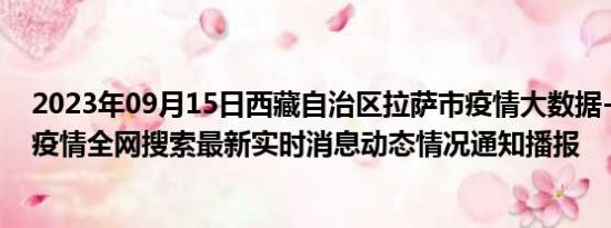 2023年09月15日西藏自治区拉萨市疫情大数据-今日/今天疫情全网搜索最新实时消息动态情况通知播报