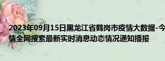 2023年09月15日黑龙江省鹤岗市疫情大数据-今日/今天疫情全网搜索最新实时消息动态情况通知播报