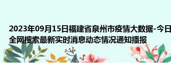 2023年09月15日福建省泉州市疫情大数据-今日/今天疫情全网搜索最新实时消息动态情况通知播报