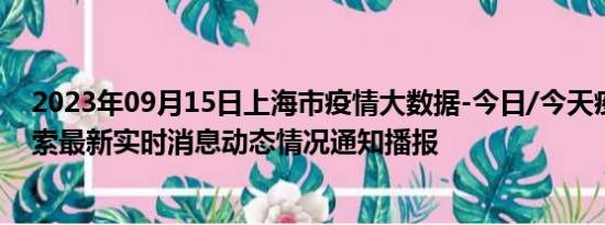 2023年09月15日上海市疫情大数据-今日/今天疫情全网搜索最新实时消息动态情况通知播报