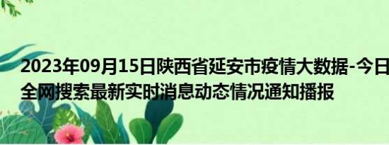 2023年09月15日陕西省延安市疫情大数据-今日/今天疫情全网搜索最新实时消息动态情况通知播报