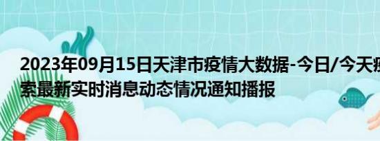 2023年09月15日天津市疫情大数据-今日/今天疫情全网搜索最新实时消息动态情况通知播报