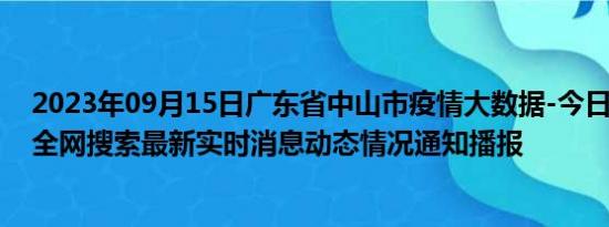 2023年09月15日广东省中山市疫情大数据-今日/今天疫情全网搜索最新实时消息动态情况通知播报