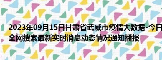 2023年09月15日甘肃省武威市疫情大数据-今日/今天疫情全网搜索最新实时消息动态情况通知播报