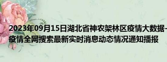 2023年09月15日湖北省神农架林区疫情大数据-今日/今天疫情全网搜索最新实时消息动态情况通知播报