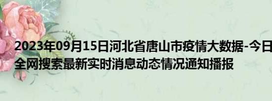 2023年09月15日河北省唐山市疫情大数据-今日/今天疫情全网搜索最新实时消息动态情况通知播报