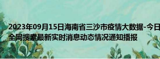 2023年09月15日海南省三沙市疫情大数据-今日/今天疫情全网搜索最新实时消息动态情况通知播报