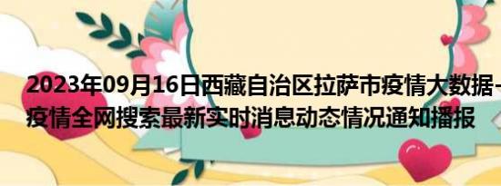 2023年09月16日西藏自治区拉萨市疫情大数据-今日/今天疫情全网搜索最新实时消息动态情况通知播报