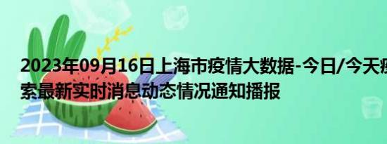 2023年09月16日上海市疫情大数据-今日/今天疫情全网搜索最新实时消息动态情况通知播报