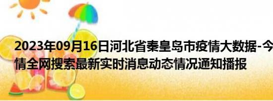 2023年09月16日河北省秦皇岛市疫情大数据-今日/今天疫情全网搜索最新实时消息动态情况通知播报