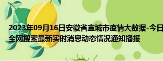 2023年09月16日安徽省宣城市疫情大数据-今日/今天疫情全网搜索最新实时消息动态情况通知播报