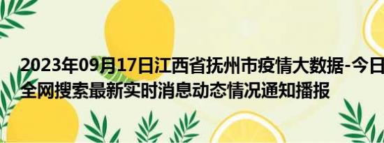 2023年09月17日江西省抚州市疫情大数据-今日/今天疫情全网搜索最新实时消息动态情况通知播报