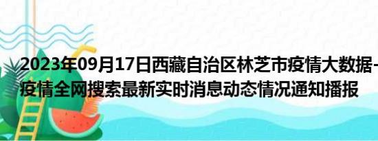 2023年09月17日西藏自治区林芝市疫情大数据-今日/今天疫情全网搜索最新实时消息动态情况通知播报