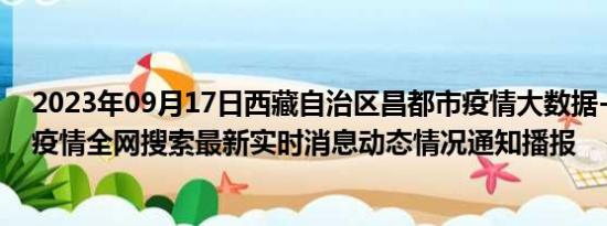 2023年09月17日西藏自治区昌都市疫情大数据-今日/今天疫情全网搜索最新实时消息动态情况通知播报