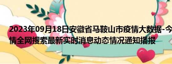 2023年09月18日安徽省马鞍山市疫情大数据-今日/今天疫情全网搜索最新实时消息动态情况通知播报