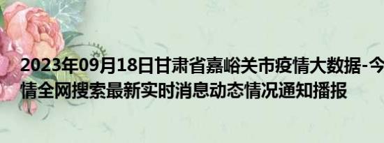 2023年09月18日甘肃省嘉峪关市疫情大数据-今日/今天疫情全网搜索最新实时消息动态情况通知播报