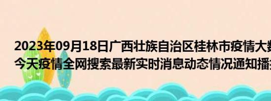 2023年09月18日广西壮族自治区桂林市疫情大数据-今日/今天疫情全网搜索最新实时消息动态情况通知播报