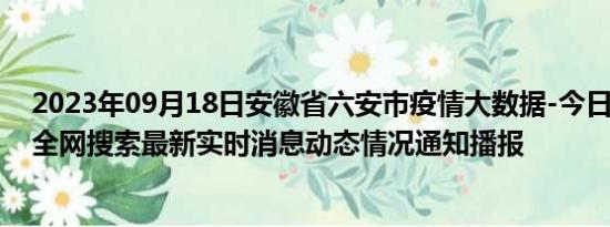 2023年09月18日安徽省六安市疫情大数据-今日/今天疫情全网搜索最新实时消息动态情况通知播报