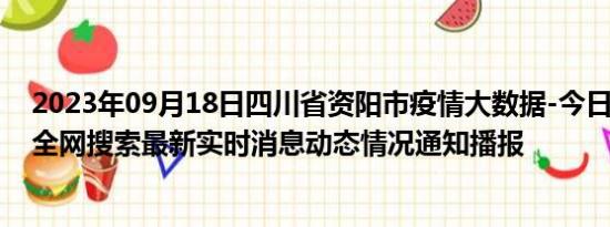 2023年09月18日四川省资阳市疫情大数据-今日/今天疫情全网搜索最新实时消息动态情况通知播报