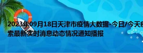 2023年09月18日天津市疫情大数据-今日/今天疫情全网搜索最新实时消息动态情况通知播报