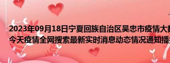 2023年09月18日宁夏回族自治区吴忠市疫情大数据-今日/今天疫情全网搜索最新实时消息动态情况通知播报