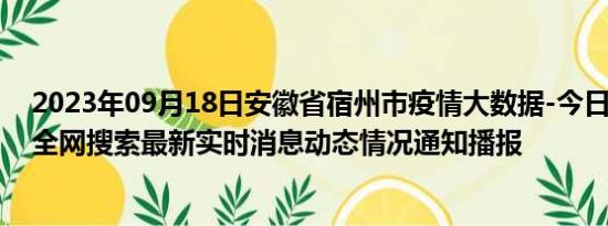 2023年09月18日安徽省宿州市疫情大数据-今日/今天疫情全网搜索最新实时消息动态情况通知播报