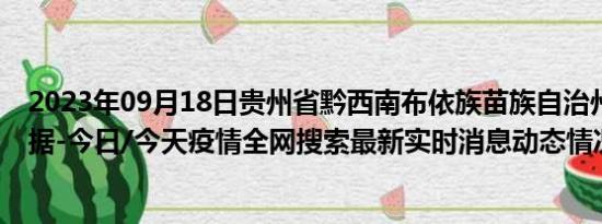 2023年09月18日贵州省黔西南布依族苗族自治州疫情大数据-今日/今天疫情全网搜索最新实时消息动态情况通知播报