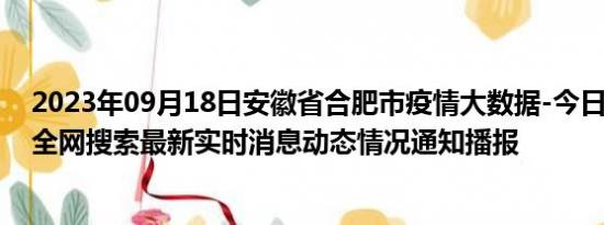 2023年09月18日安徽省合肥市疫情大数据-今日/今天疫情全网搜索最新实时消息动态情况通知播报