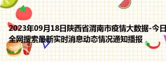 2023年09月18日陕西省渭南市疫情大数据-今日/今天疫情全网搜索最新实时消息动态情况通知播报