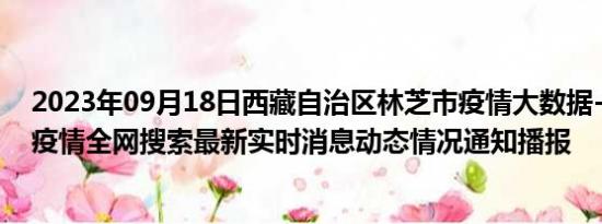 2023年09月18日西藏自治区林芝市疫情大数据-今日/今天疫情全网搜索最新实时消息动态情况通知播报