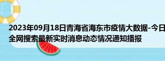 2023年09月18日青海省海东市疫情大数据-今日/今天疫情全网搜索最新实时消息动态情况通知播报