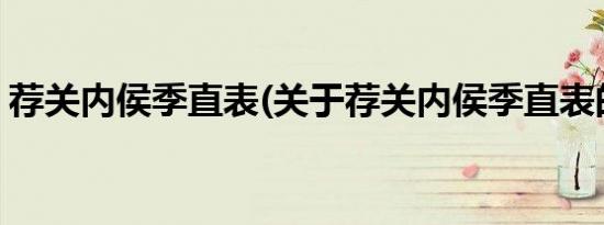 荐关内侯季直表(关于荐关内侯季直表的简介)