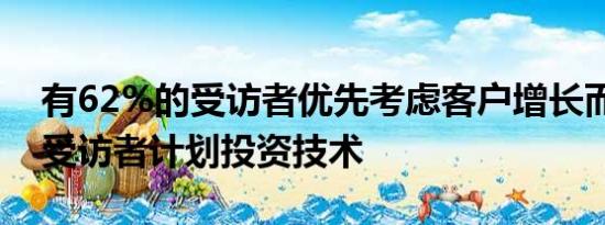 有62%的受访者优先考虑客户增长而33%的受访者计划投资技术