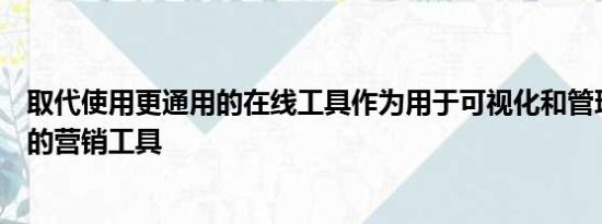 取代使用更通用的在线工具作为用于可视化和管理品牌资产的营销工具