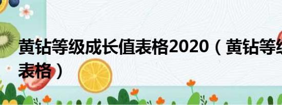 黄钻等级成长值表格2020（黄钻等级成长值表格）